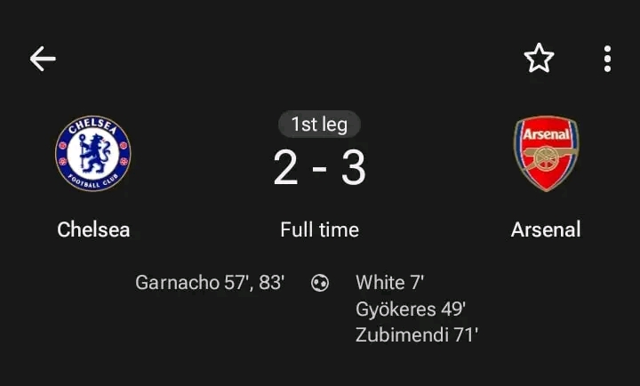 Wednesday’s Football Results