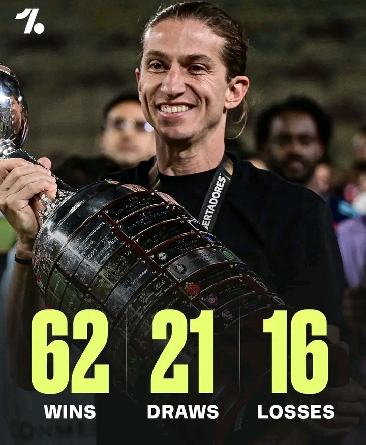 Filipe Luis Has Been Sacked By Flamengo