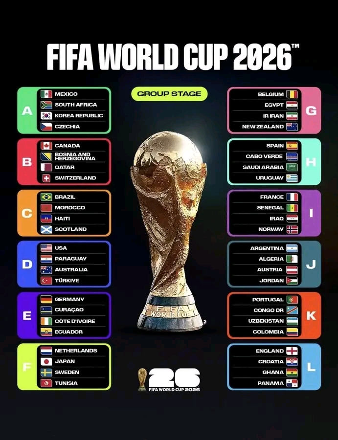 Football Titbits Across The Papers